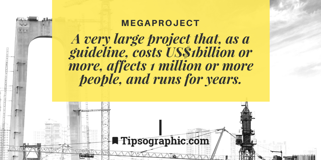 Image titled megaproject project management terms