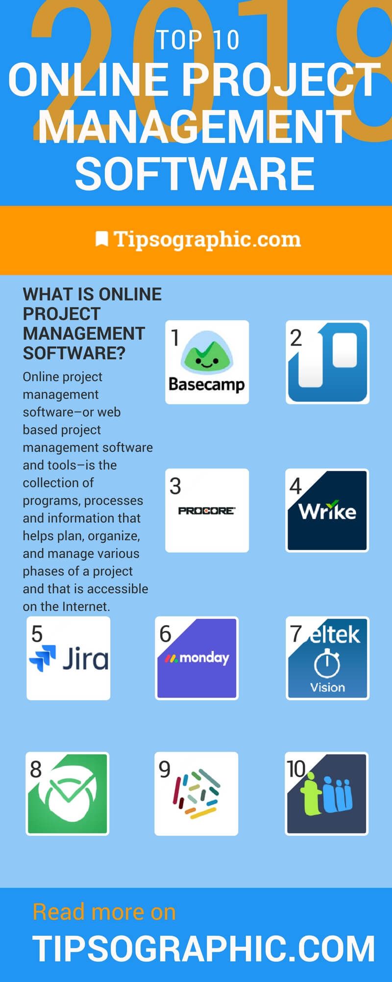 Image titled online project management software 2018 best systems