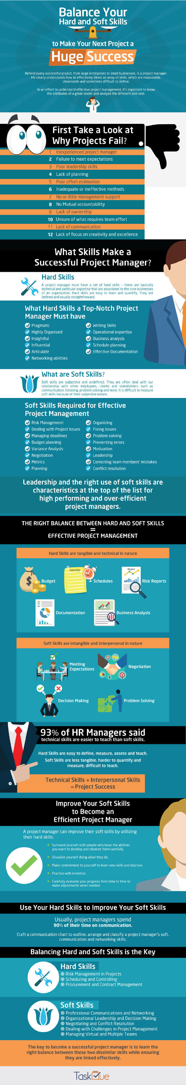 Image titled balance your hard and soft skills to make your next project a huge success