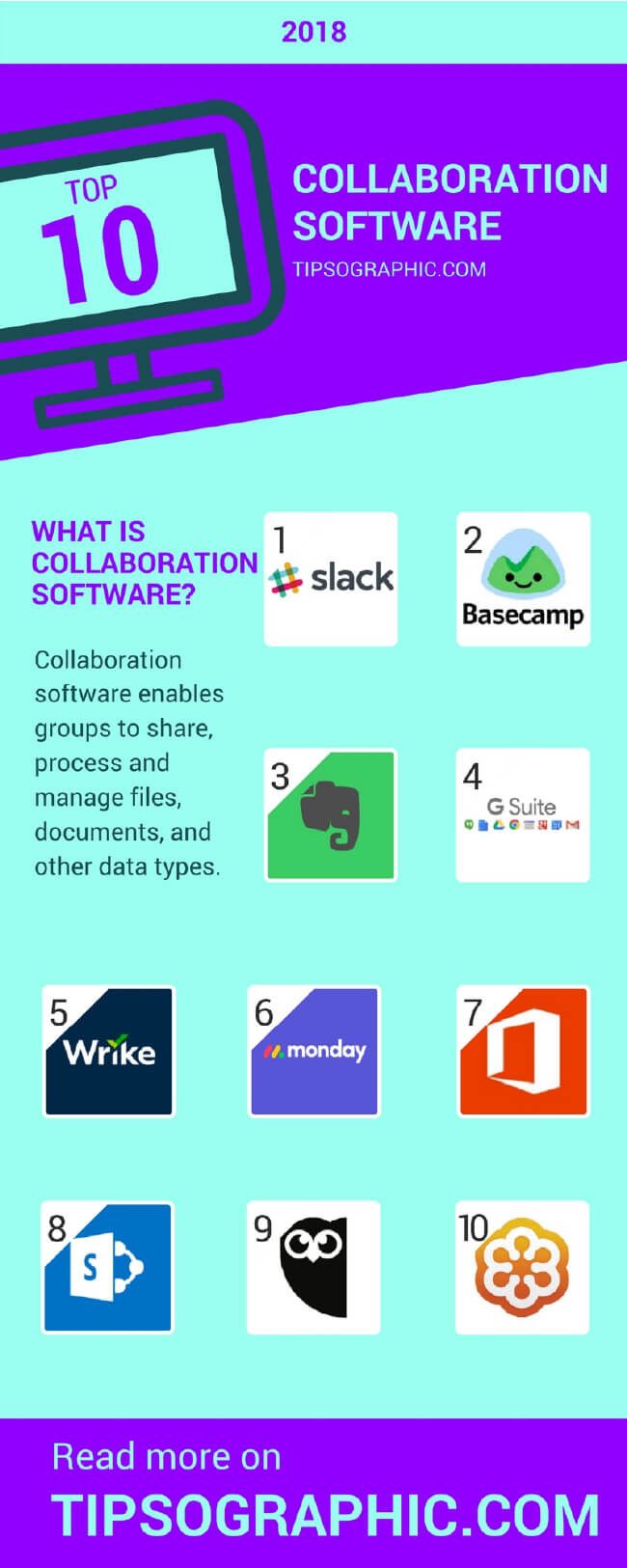 Image titled collaboration software 2018 best systems