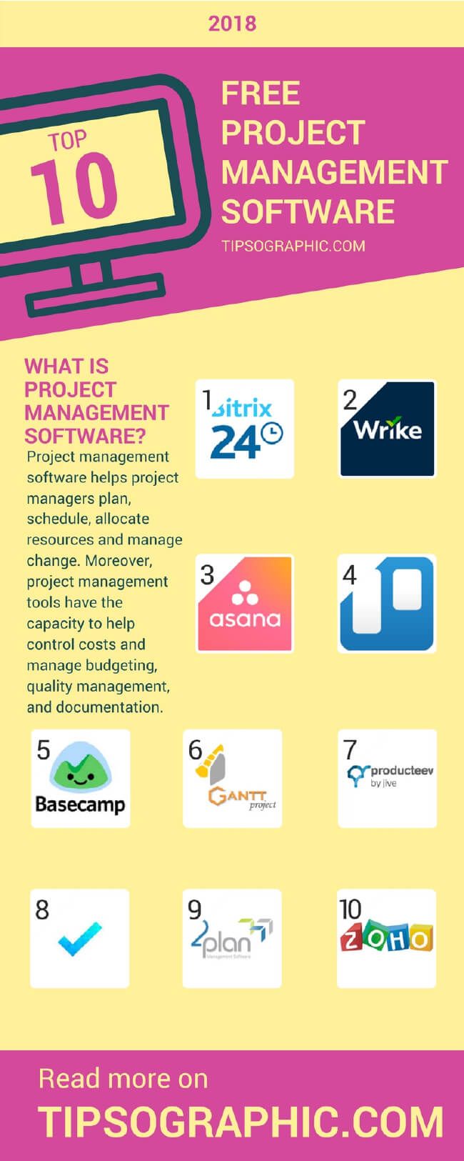 Image titled free project management software 2018 best systems