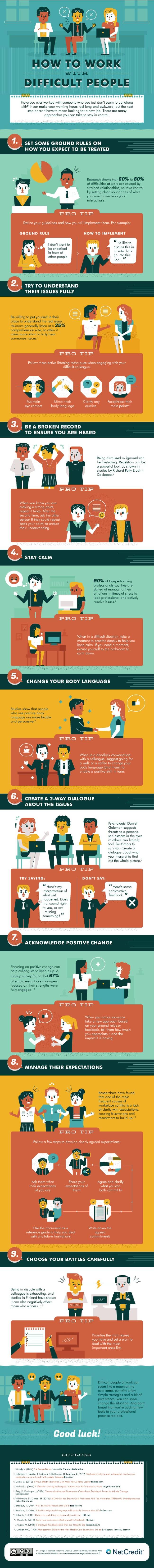 9 effective ways to work with difficult people and win their trust tipsographic main
