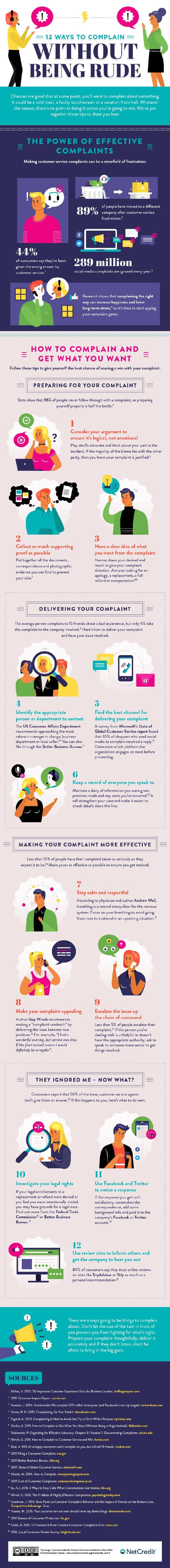 the power of effective complaints 12 ways to complain and get what you want tipsographic main
