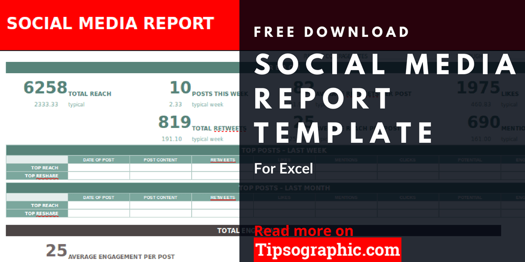 Free Social Media Report Template