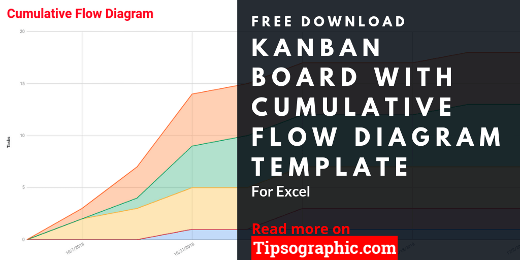Flow Chart In Excel Free Download