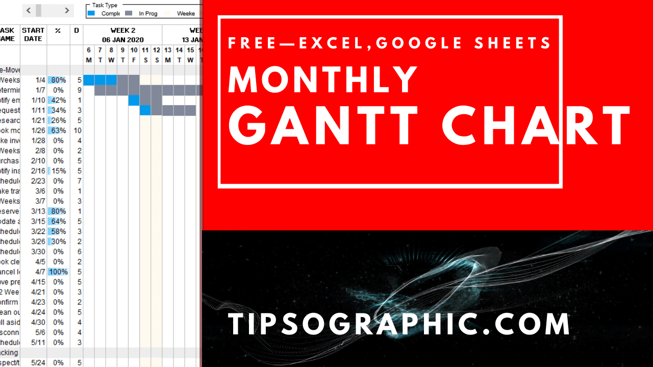 Monthly Gantt Chart Template For Excel Free Download Tipsographic