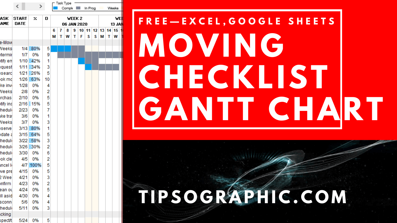 Moving Checklist Template with Gantt Chart for Excel, Free Regarding Business Relocation Plan Template