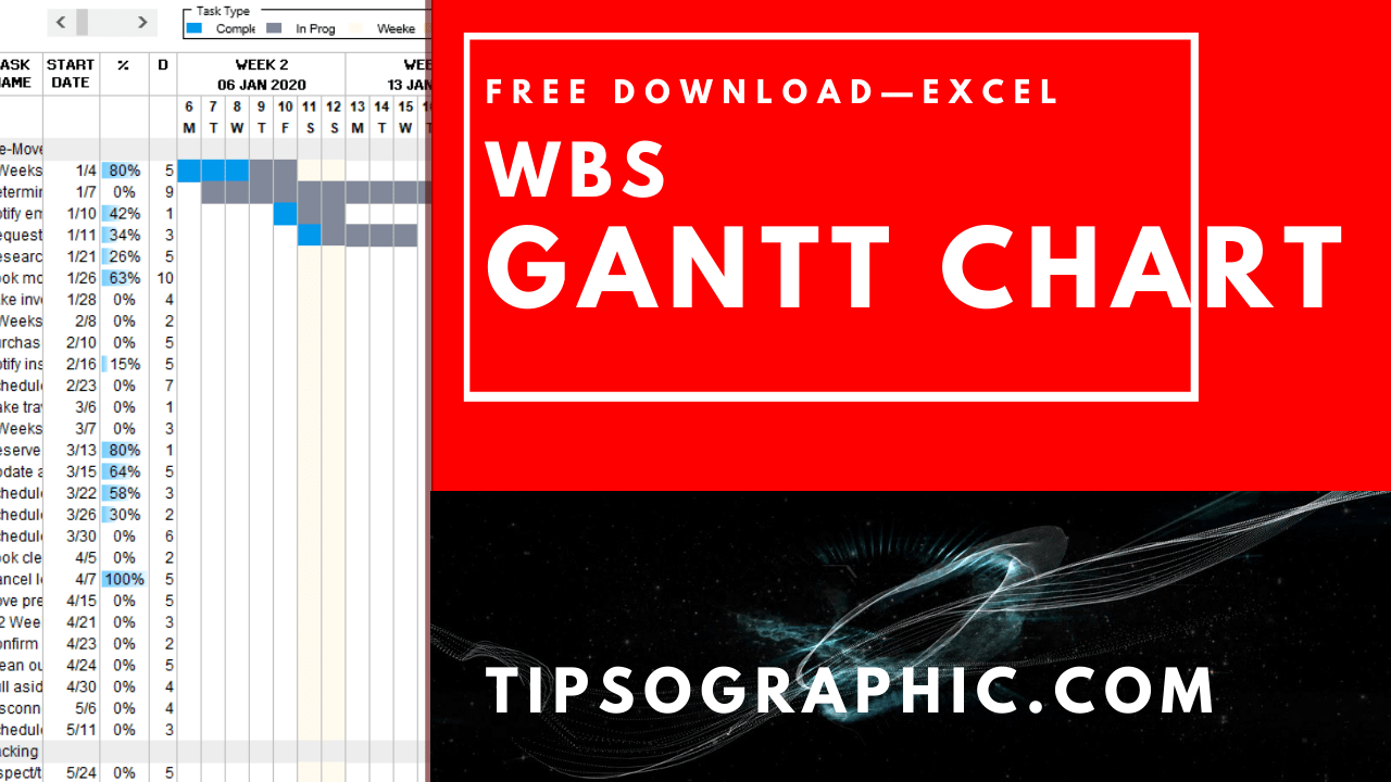 Gantt Chart Template With Wbs For Excel Free Download Tipsographic
