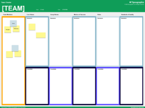 agile team charter template excel agile team charter google sheets agile template free xls tipsographic