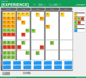 ux experience map template excel experience mapping google sheets user experience template xls free tipsographic